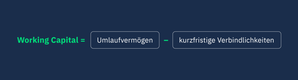 Working Capital Berechnung Nettoumlaufvermögen Deutsche Firmenkredit Partner Blog