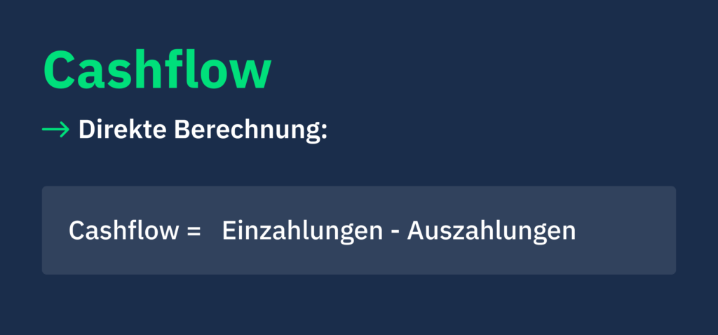 Cashflow Direkte Berechnung Formel Deutsche Firmenkredit Partner